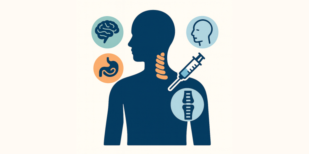 Association Between Symptoms and Health Outcomes in Chronic Whiplash-Associated Disorders